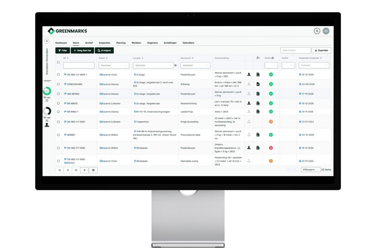 greenmarks HB controle
